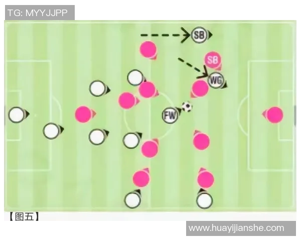 成都足球队进攻战术解析与球员表现全面分析